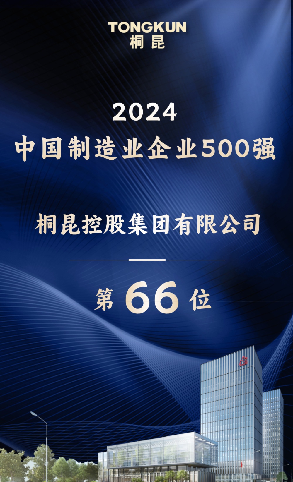 中國(guó)制造業(yè)500強(qiáng) 海報(bào)